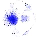 Social Network
